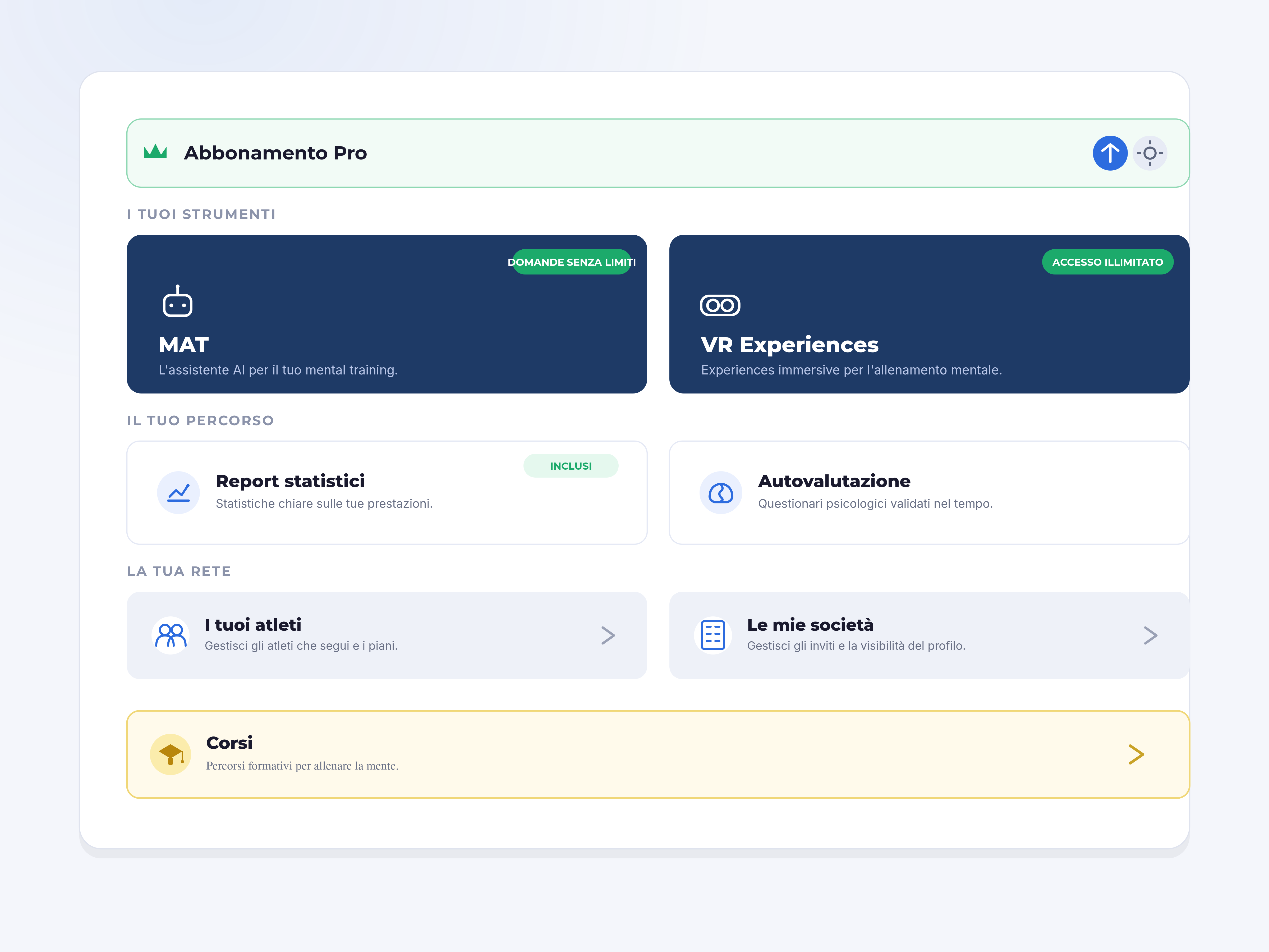 Dashboard della Piattaforma SPC: MAT, VR Experiences, report, autovalutazioni, atleti seguiti, societa e corsi in un unico account